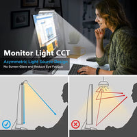 LED Desk Lamp with Eye-Care Technology and Adjustable Dimming for Optimal Work and Gaming Environments